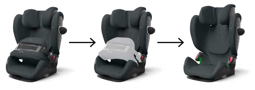 What to choose: Pallas G I-Size Car Seat – Tech Spy Magazine