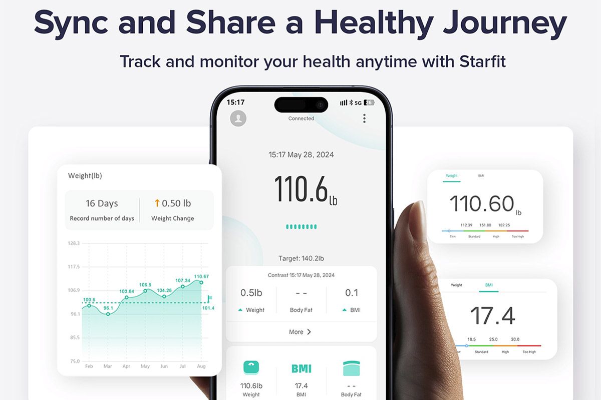 Runstar 8E SmartScan Pro Body Fat Scale Review: Precision Tracking for ...
